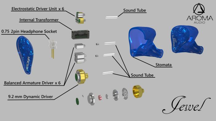 イヤホン AROMA AUDIO Jewel Review: Aroma Audio Jewel | The Headphone List